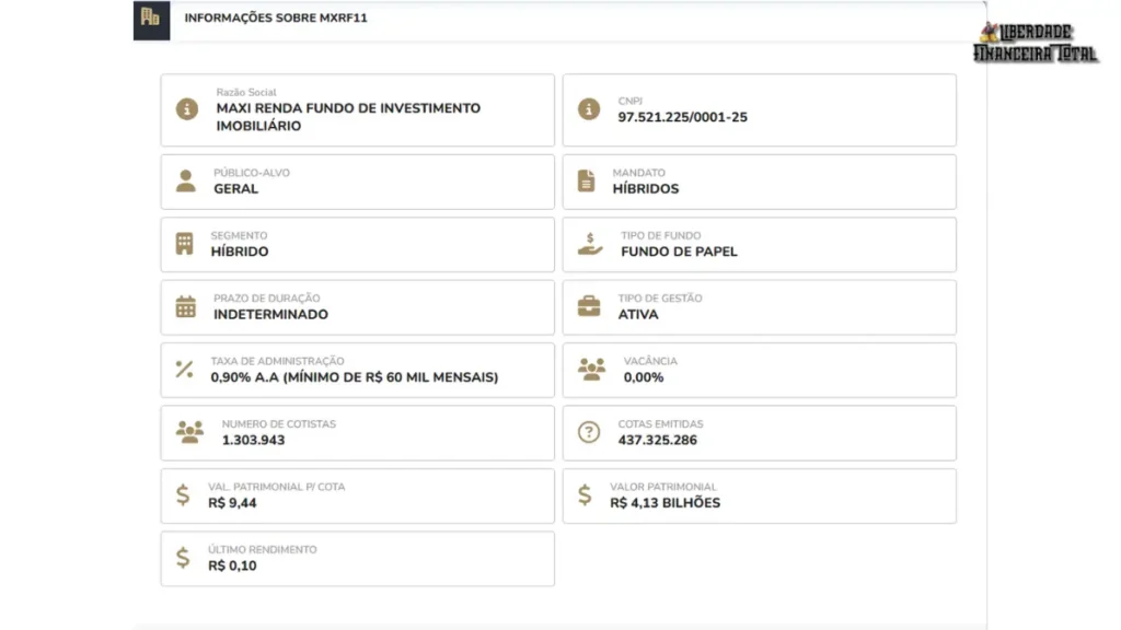Informações sobre o MXRF11