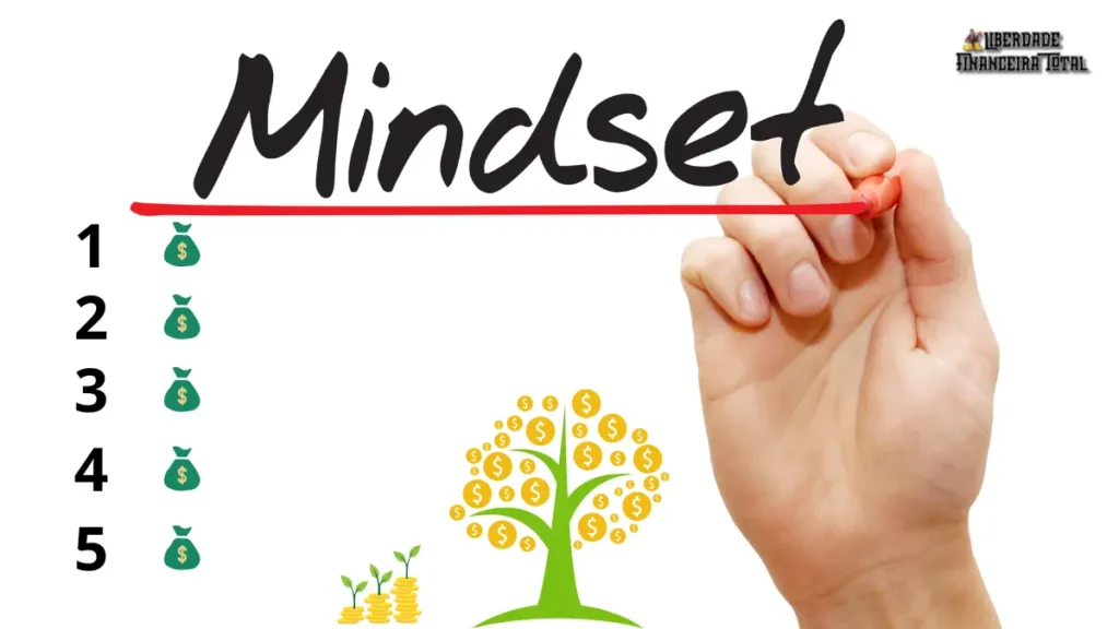 Mindset Financeiro